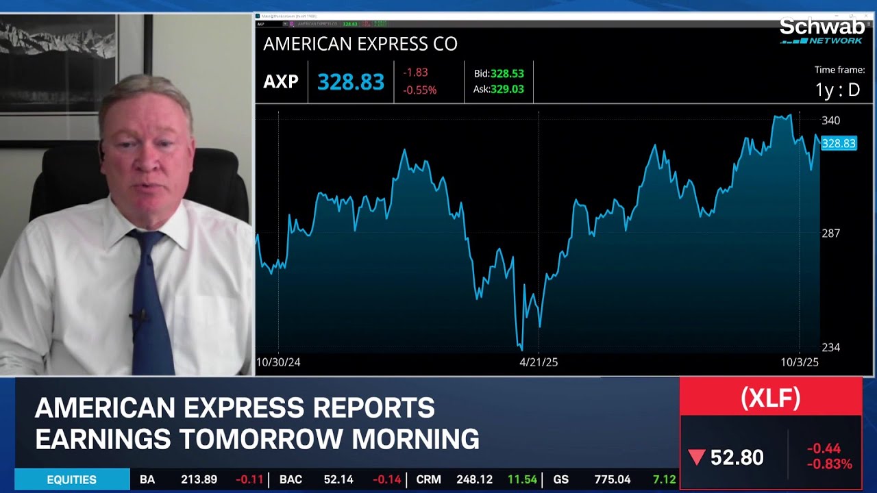 Where AXP Stands Against MA, V & Other Credit Card Companies Ahead of Earnings