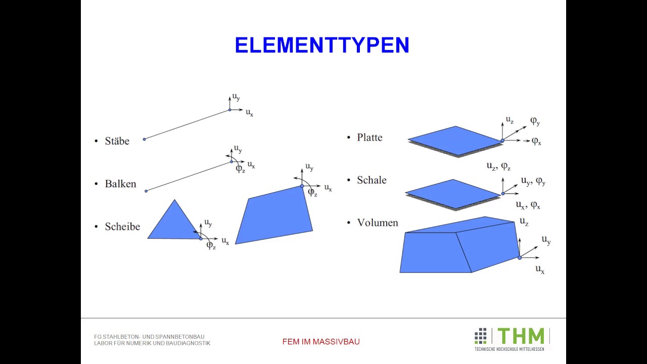 Teil 4: Finite Elemente