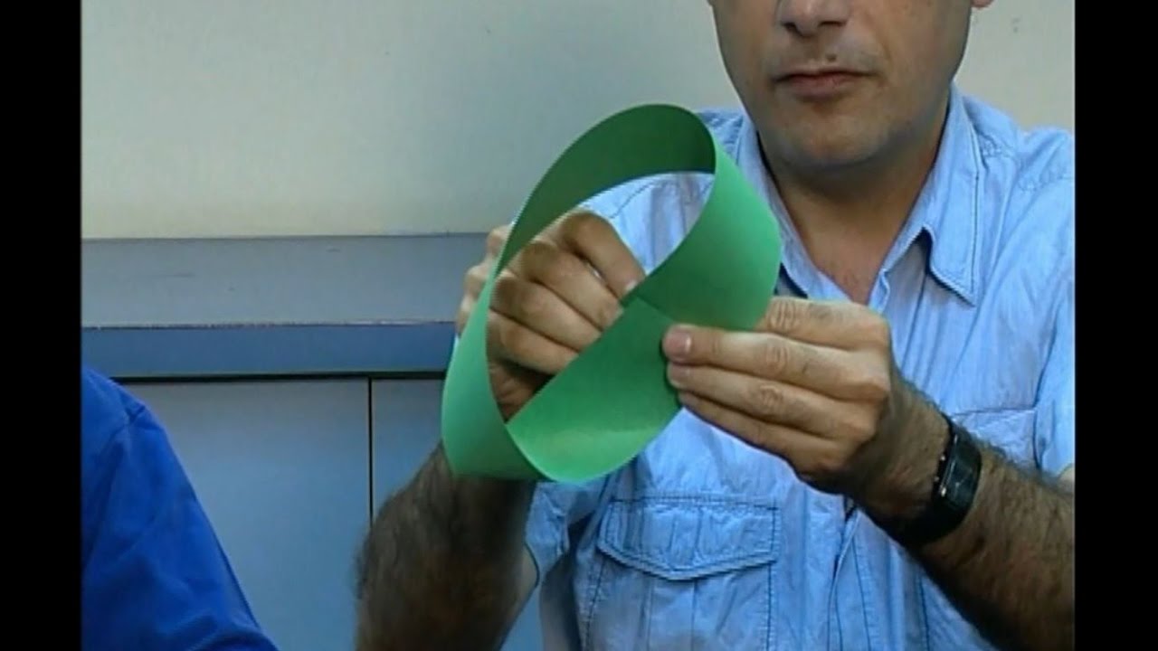 ניסוי במתמטיקה רצועת מביוס - הרצועה שלא נגזרת