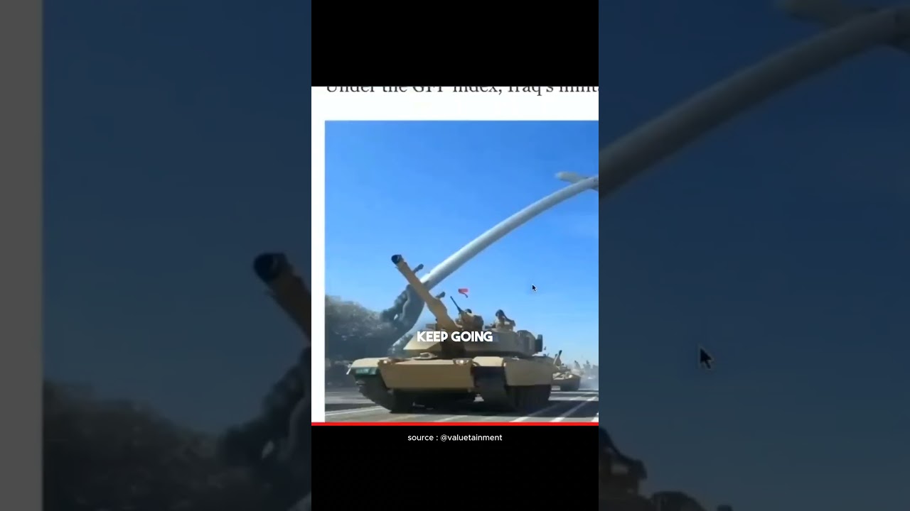 Turkey's Strong Military Power In the Middle East