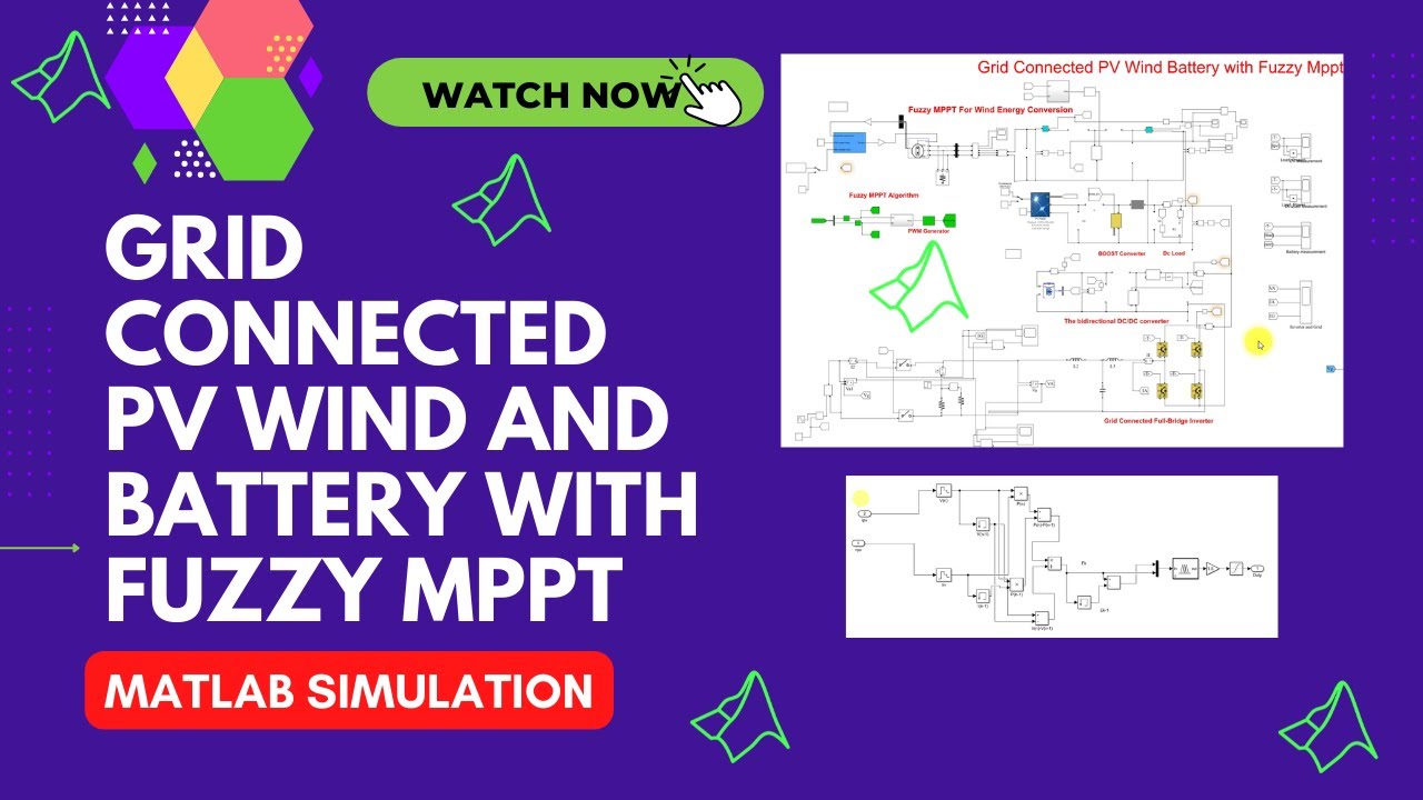 Fuzzy MPPT| Grid connected PV Wind and Battery with Fuzzy MPPT