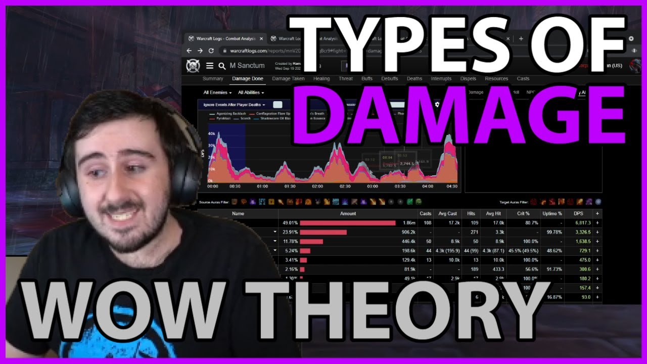 Damage Types: What's the best KIND of damage?