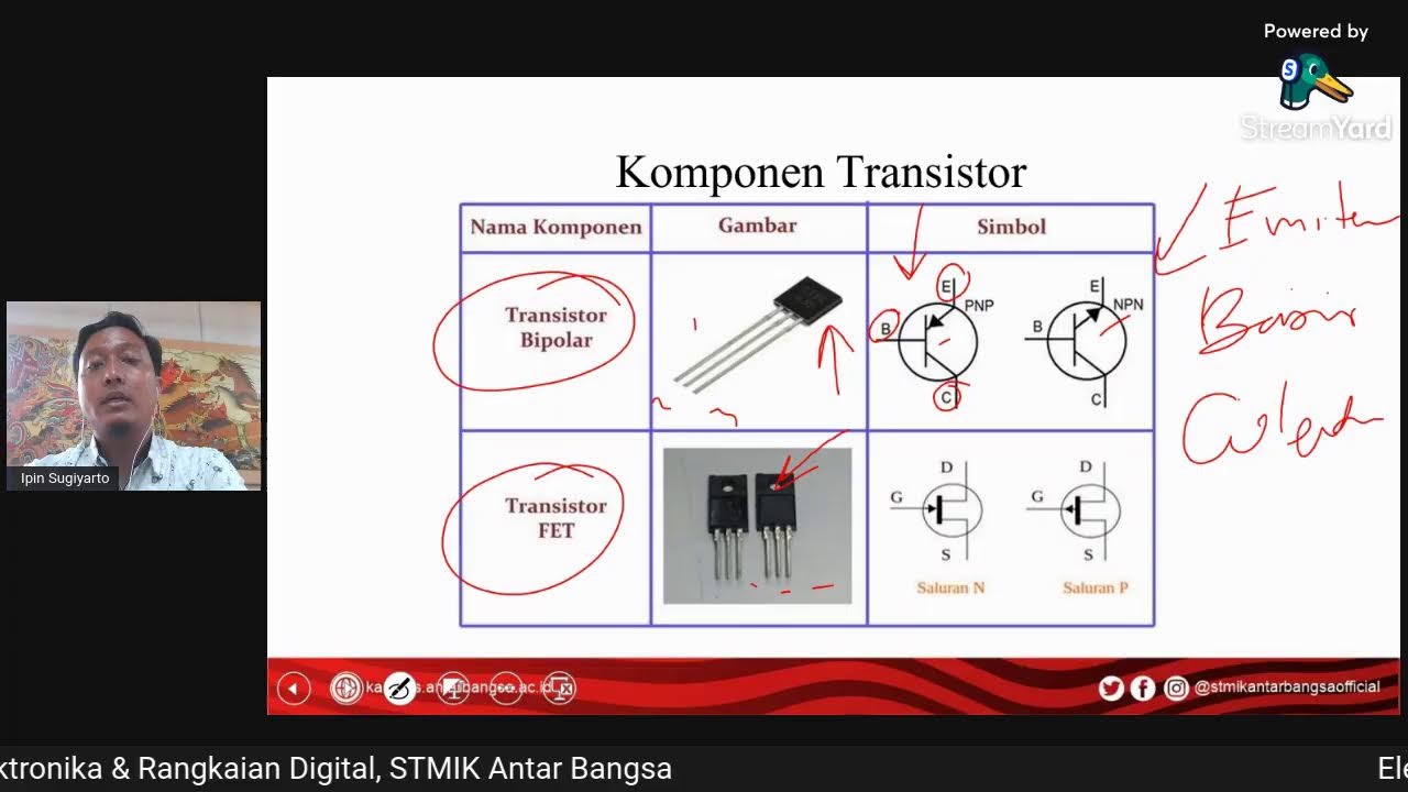 Pertemuan 1 - Pengantar Elektronika Dasar