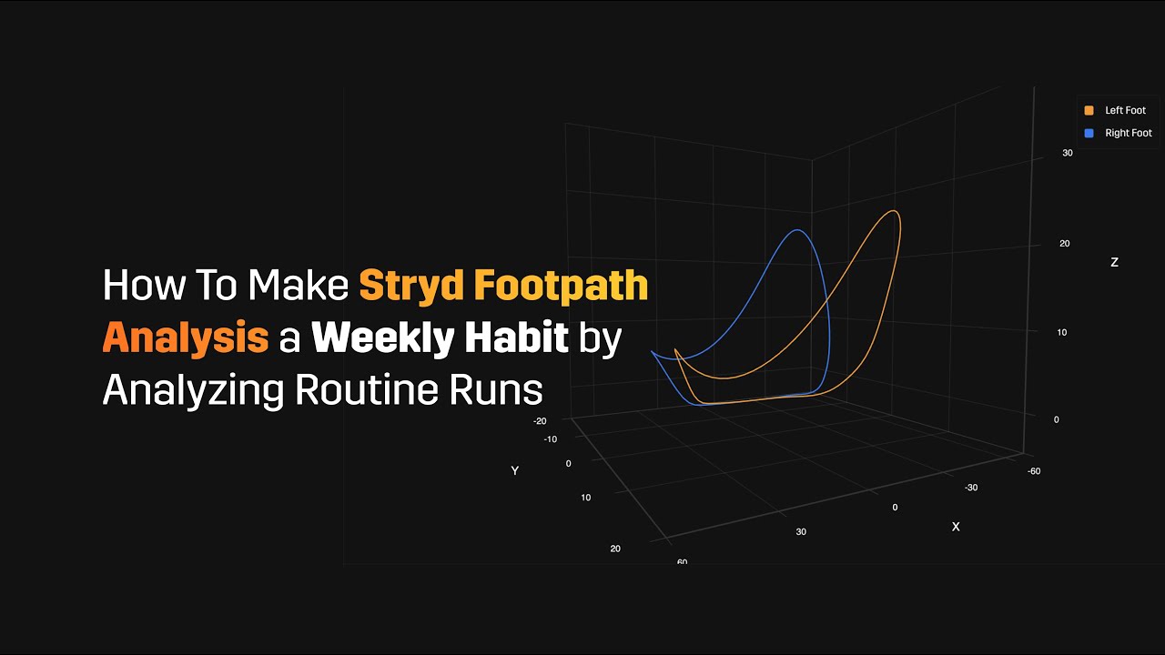 How To Make Stryd Footpath Analysis a Weekly Habit by Analyzing Routine Runs
