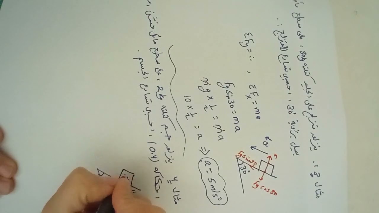 قانون نيوتن الثاني ، فيزياء الصف الحادي عشر