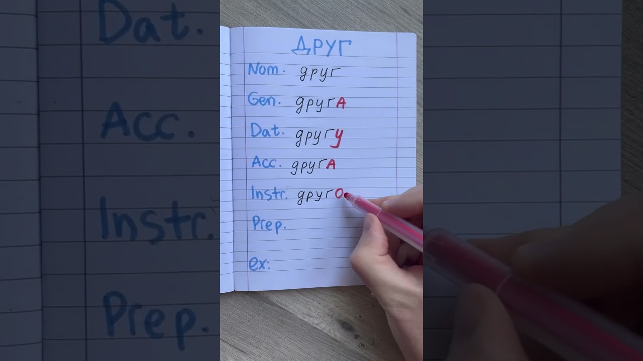 Declension of Russian nouns (друг - a friend)