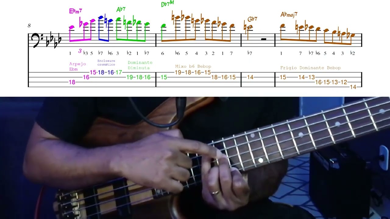 🤯Aula de improvisação em Donna Lee