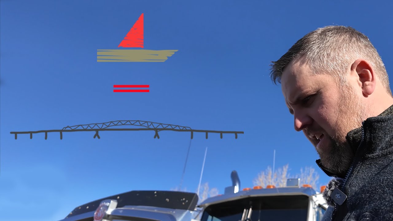 When The "Ship Hits the...Fan?"   Bridge?