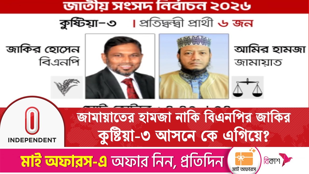 কুষ্টিয়ার নির্বাচনি হালচাল; কোন আসনে কে এগিয়ে? | Kushtia Election | Independent TV