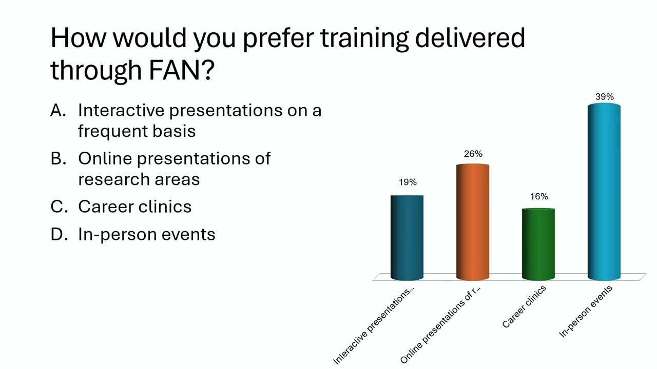 FAN Conference 2025 Day 1 AMR Blueprint & Training Workstrands Dr Katie Lawther & Dr Janice Spencer