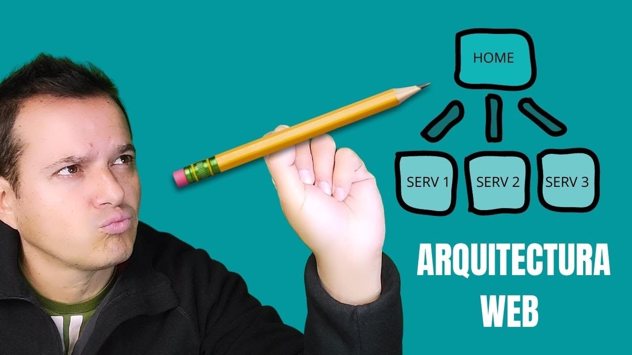 ARQUITECTURA WEB SEO☑️  Cómo estructurar una web