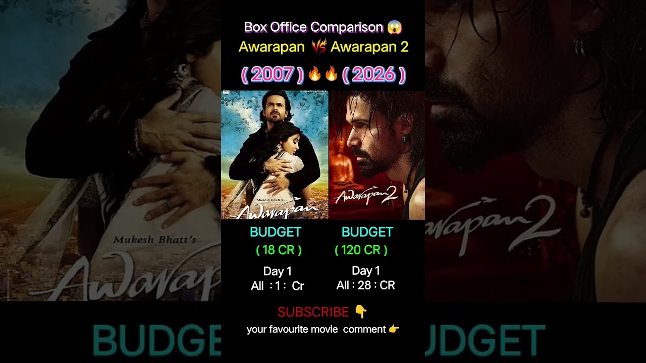 Awarapan 2 Box Office Collection,Emraan Hashmi,Awarapan 2 Collection Day 1 Worldwide