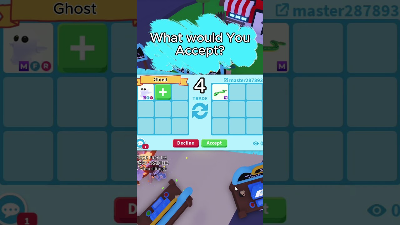 What People Trade for MEGA 