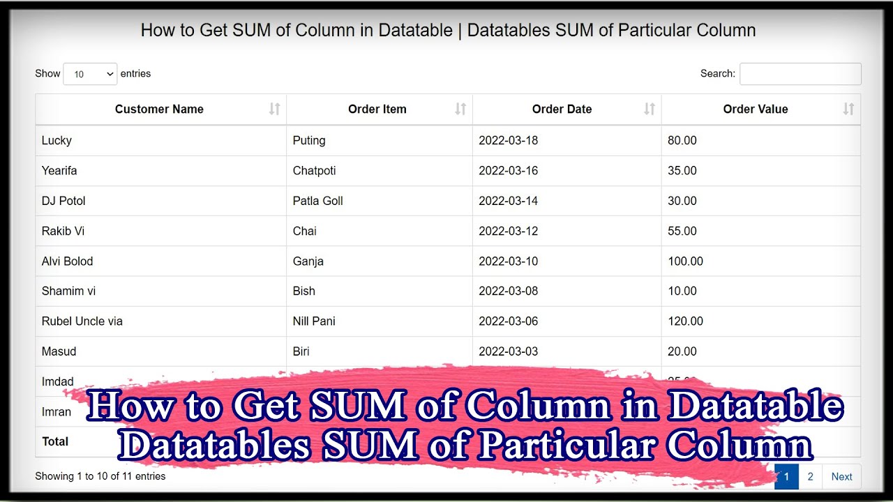 How to Get SUM of Column in Datatable | Datatables SUM of Particular Column | Code Hunter