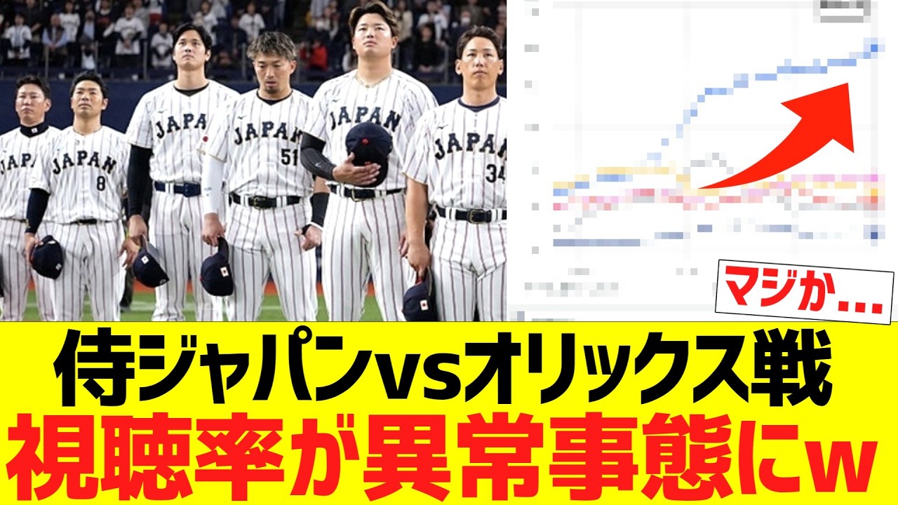 侍ジャパンvsオリックス戦、視聴率が異常事態にw