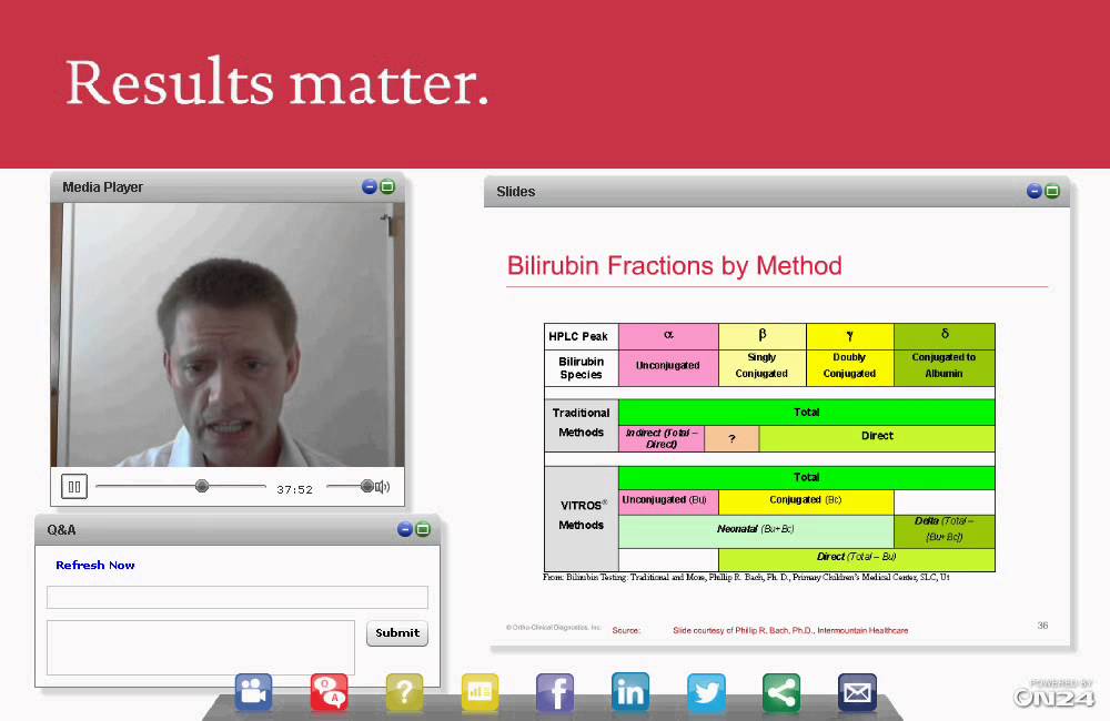 John Backus - VITROS® Microslide Technologies / Assays