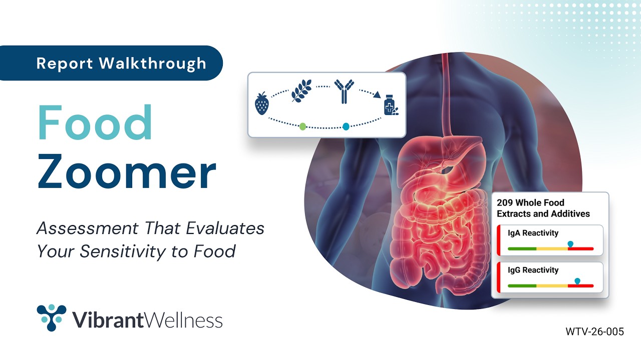 Food Zoomer Report Walkthrough