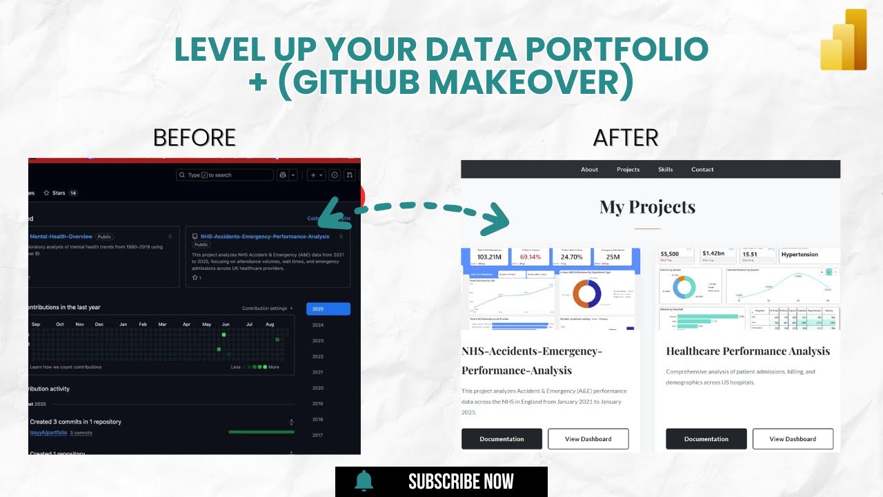 Создайте портфолио аналитика данных на GitHub + обновите свой профиль на GitHub (пошаговая инстру...