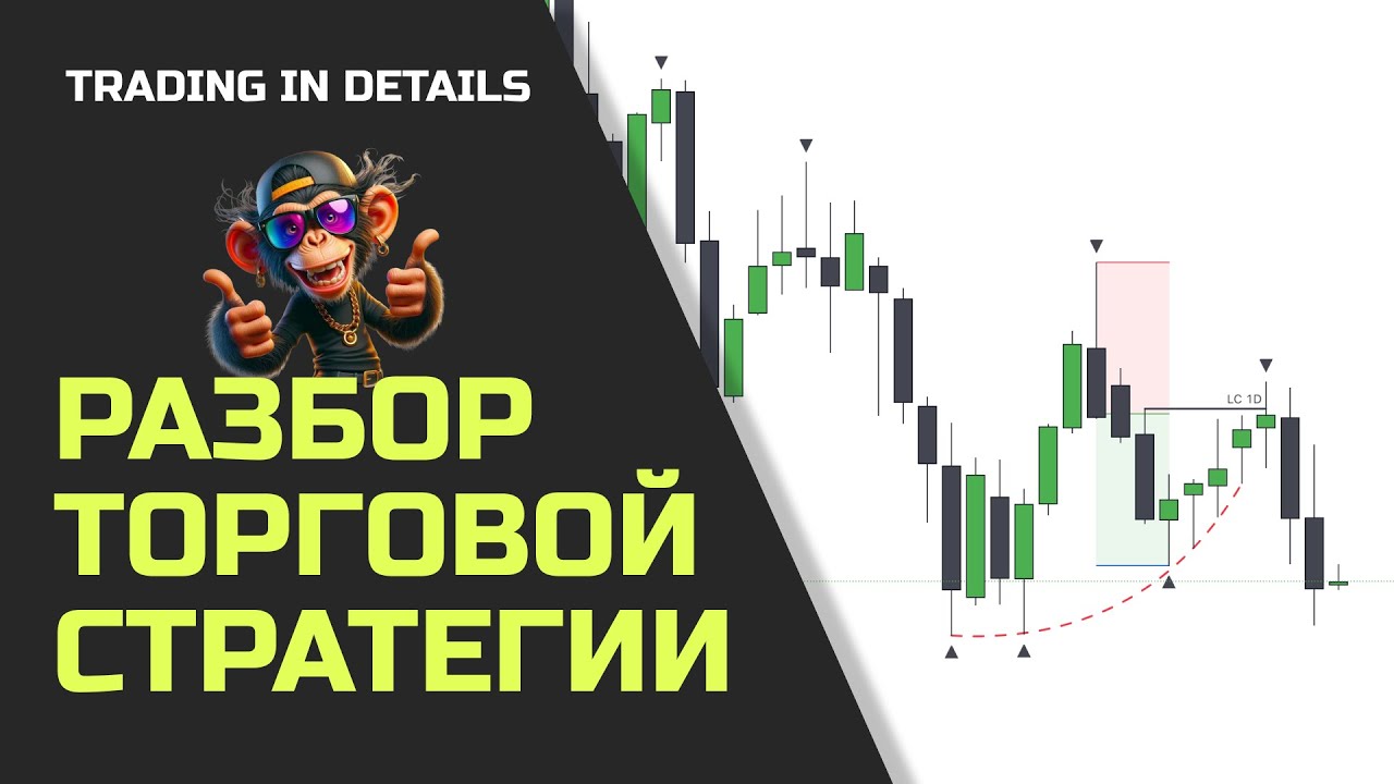 Разбор моей торговой стратегии | Как она работает на рынке Forex и XAUUSD
