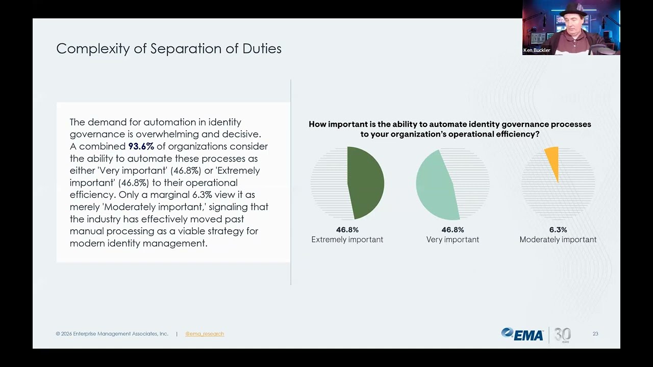Strategic Intent & Operational Reality in Identity Governance Administration (IGA)