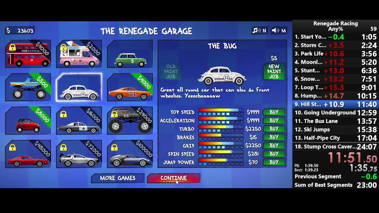 (FWR) Renegade Racing Any% Speedrun in 23:49