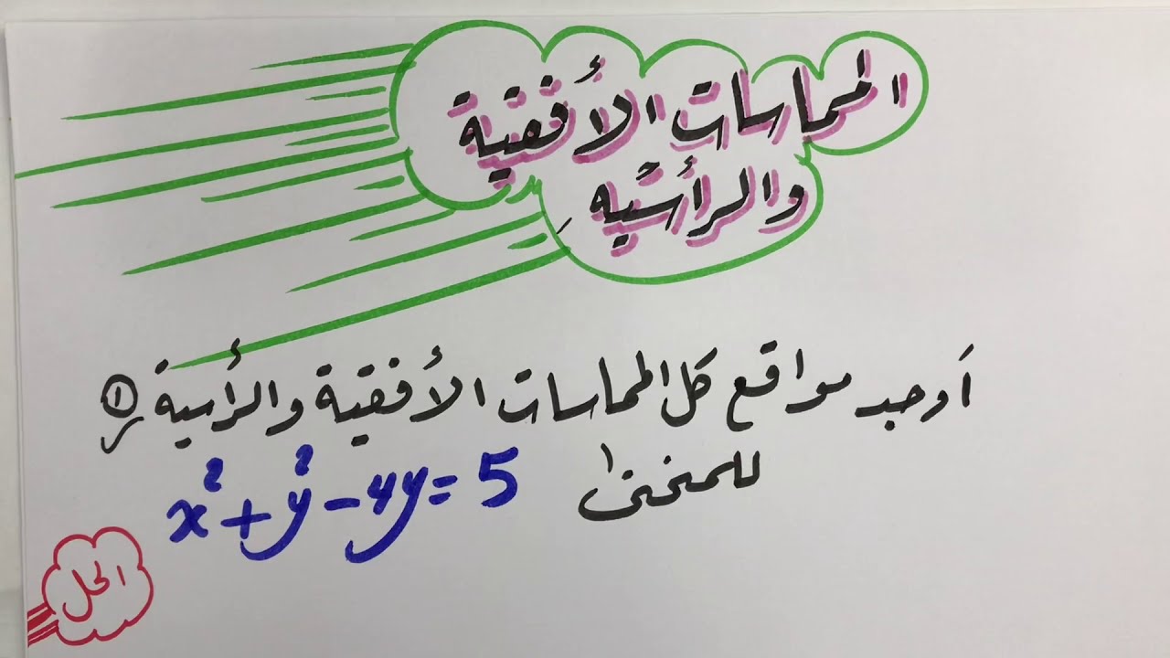 كيف تجد المماسات الأفقية والرأسية والمتعامدة 12متقدم 🌻💕🌻
