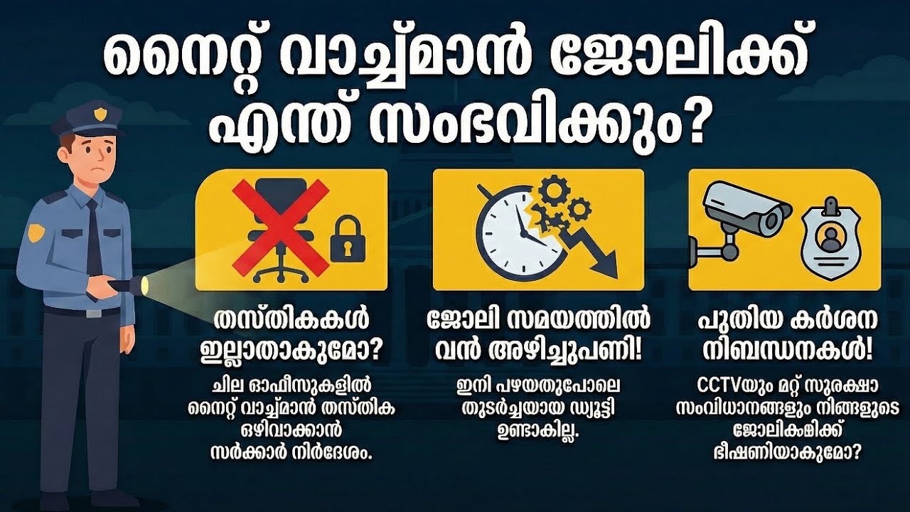 Night Watchman Duty Time Revised | Kerala Govt Order Malayalam