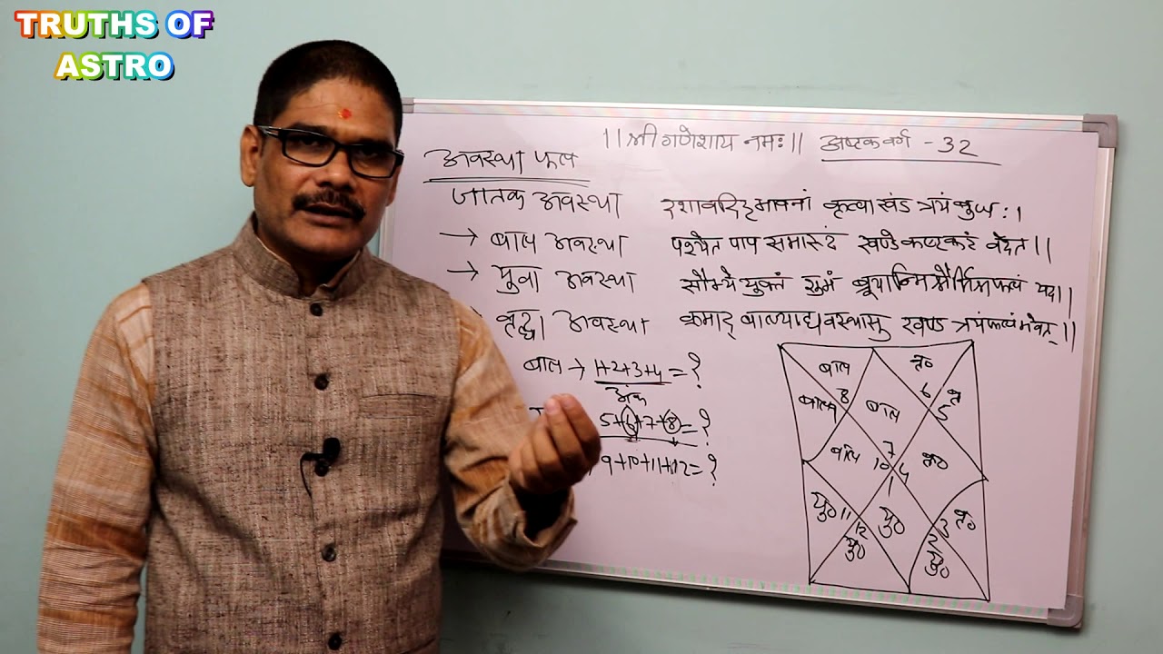 Ashtakavarga 32, समुदाय अष्टक वर्ग के अनुसार जानें जीवन के किस अवस्था में अधिक सुखी होंगे