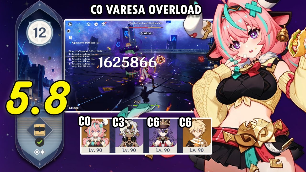 C0 Varesa Overload | Varesa Iansan Chevreuse Pyro Traveler | Spiral Abyss 5.8