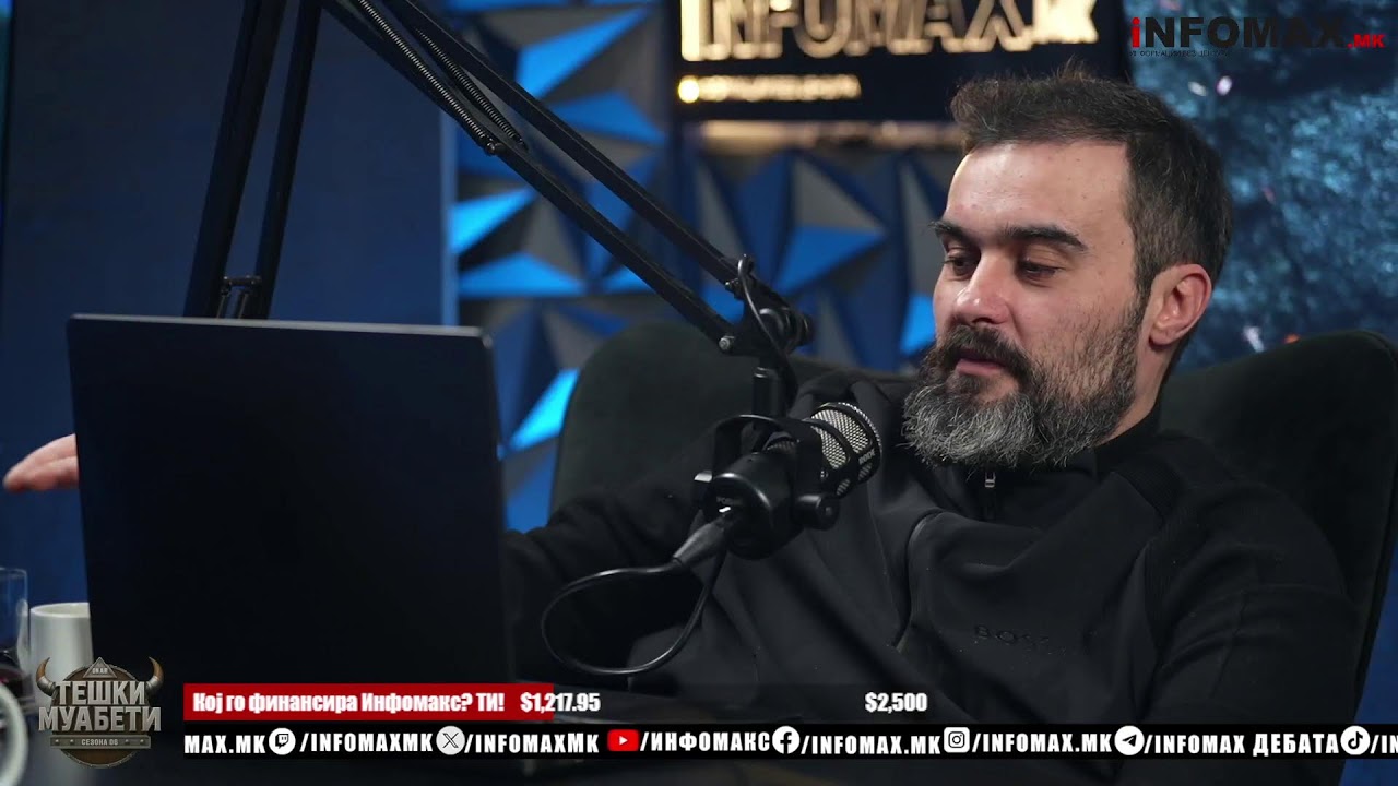 „Тешки Муабети“ со  Мечка и Милош, епизода 101 сезона 06 - 23.01.2026