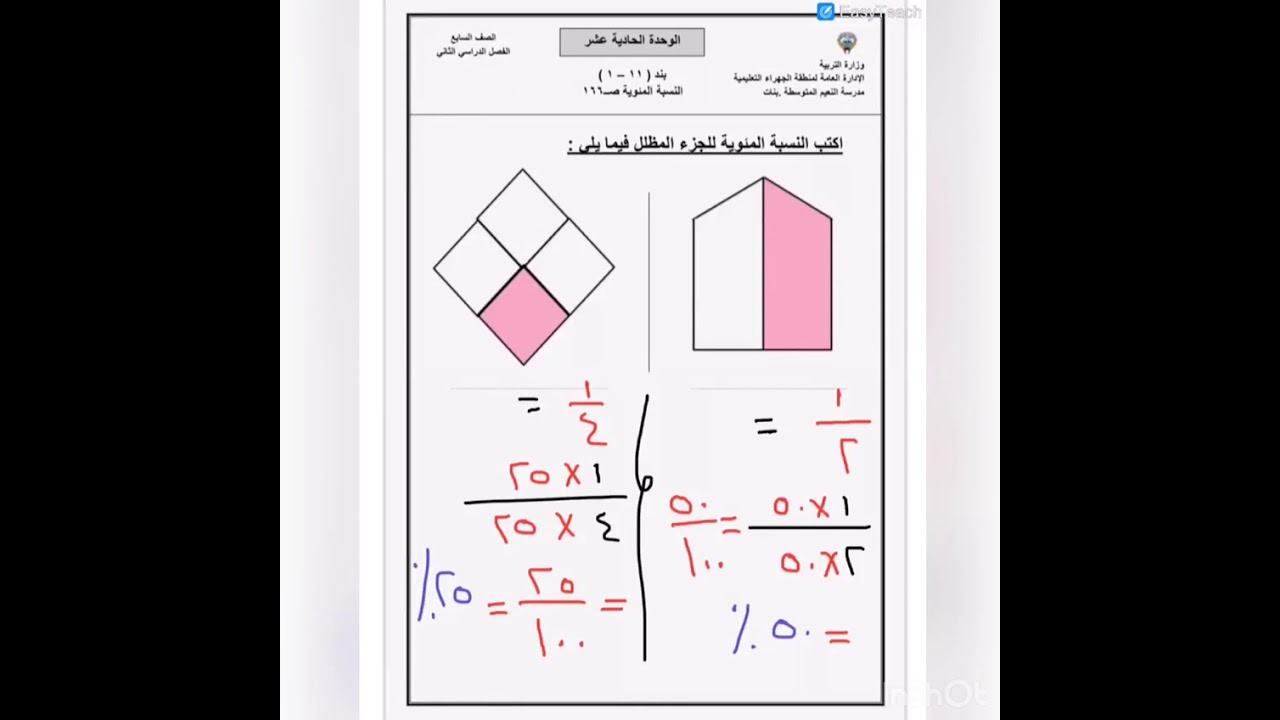 الصف السابع الوحدة الحادية عشر بند ١١ ١ النسبة المئوية