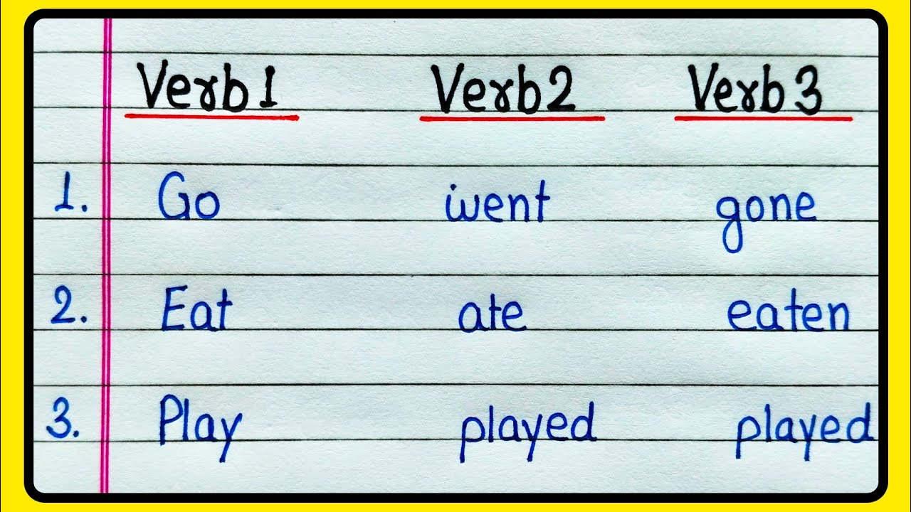 10 форм глаголов | Формы глаголов в английской грамматике | Verb1 Verb2 Verb3 из 10 глаголов | Ан...