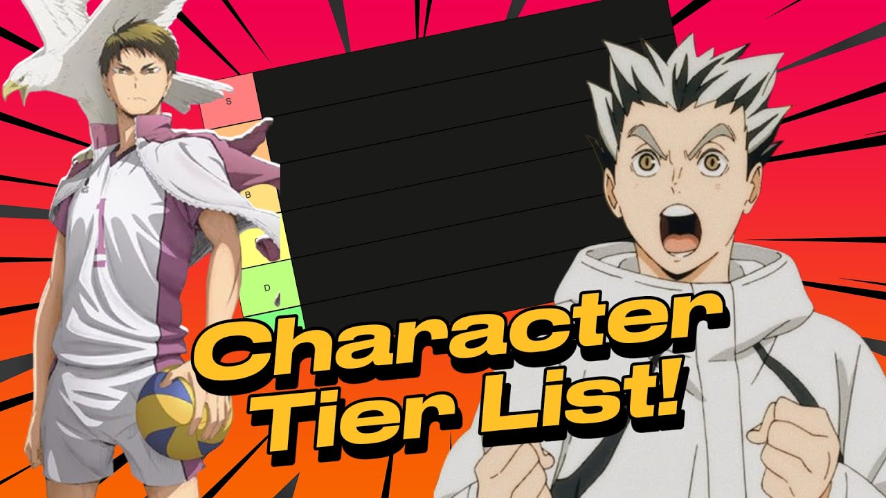 UPDATED CHARACTER TIER LIST! | HAIKYU!! FLY HIGH