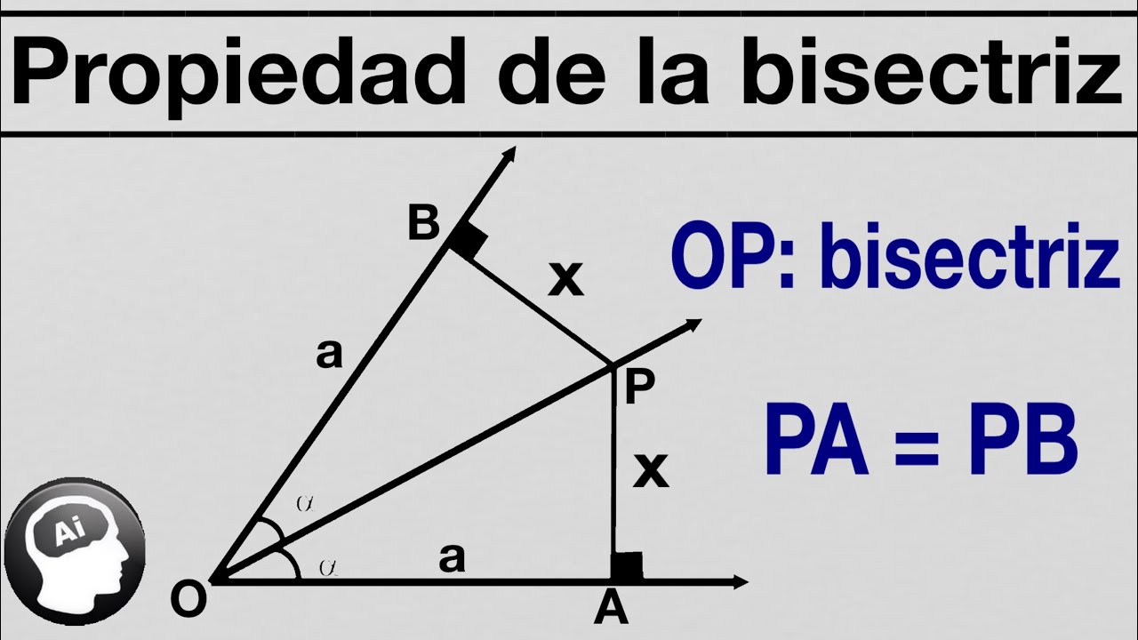 Propiedad de la bisectriz ejercicios resueltos
