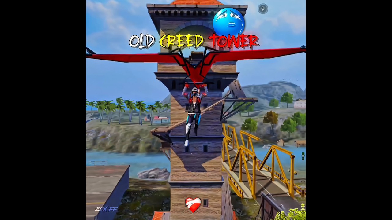 Introducing the 