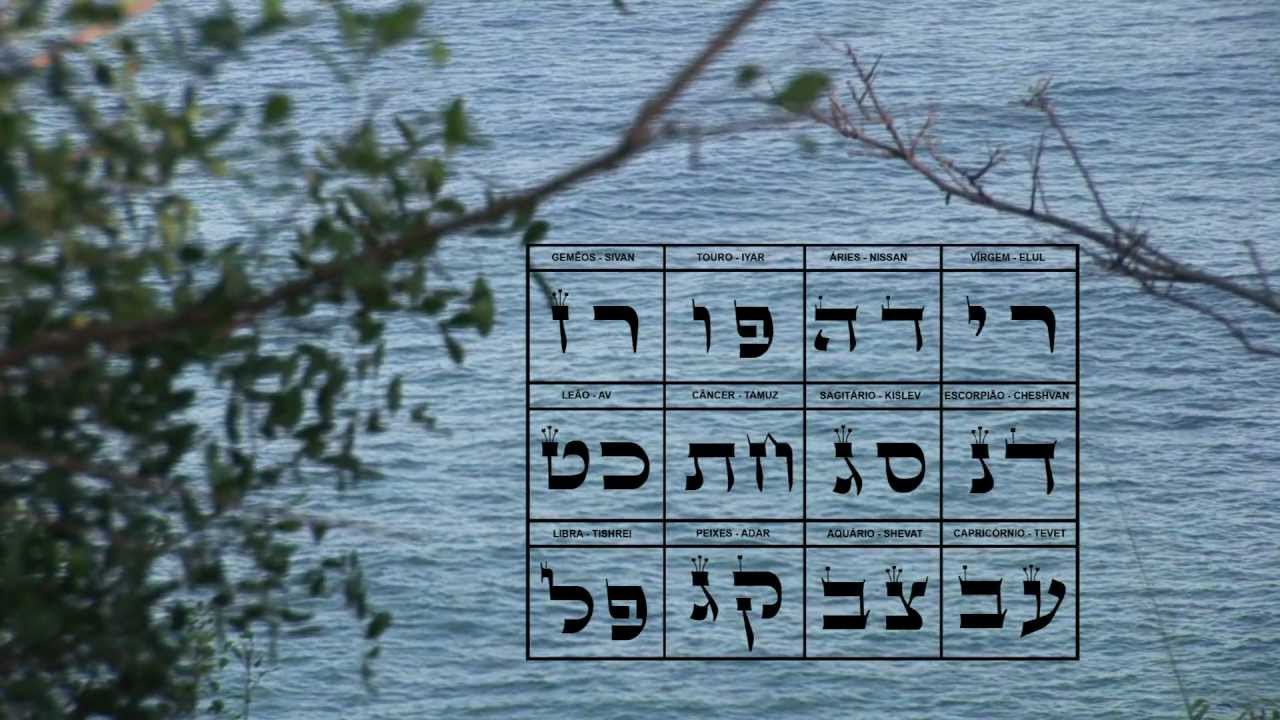 RITUAL DE LUA NOVA - O PODER DE REALIZAÇÃO DA CABALA