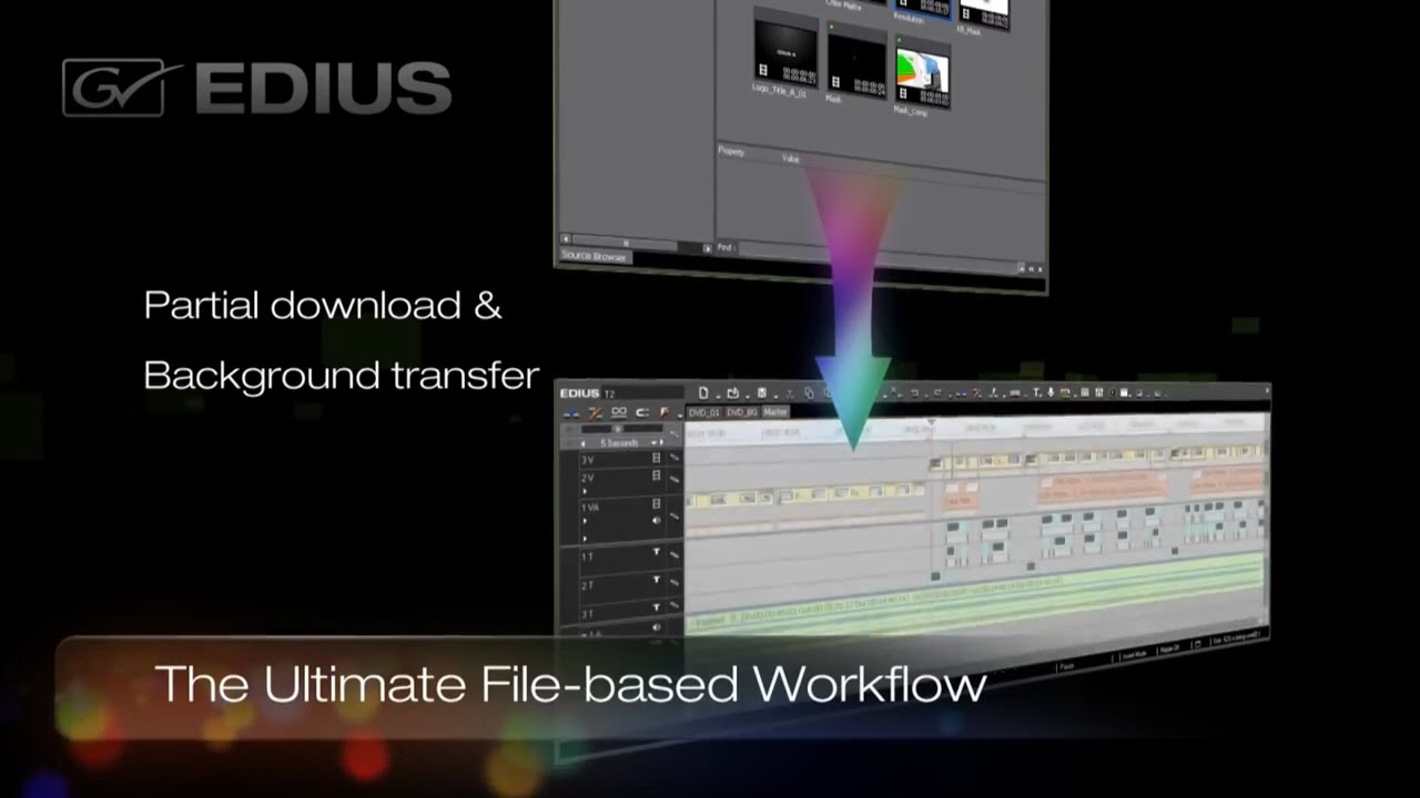 Canopus Edius 6. Программа для редактирования видео. Видеомонтаж