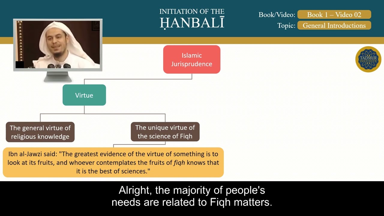 Intro to Fiqh | 02 General Introduction | Initiation of the Hanbali by Amir Bahjat