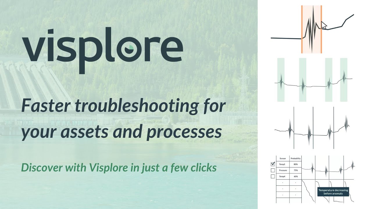 Faster troubleshooting for your assets and processes