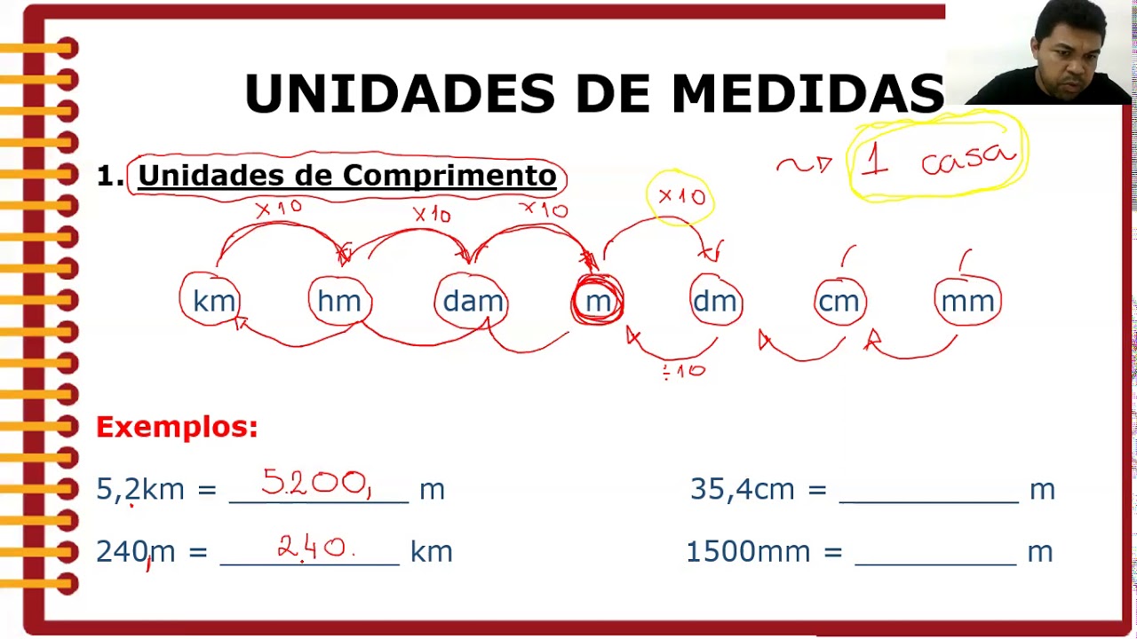 Unidades de Comprimento