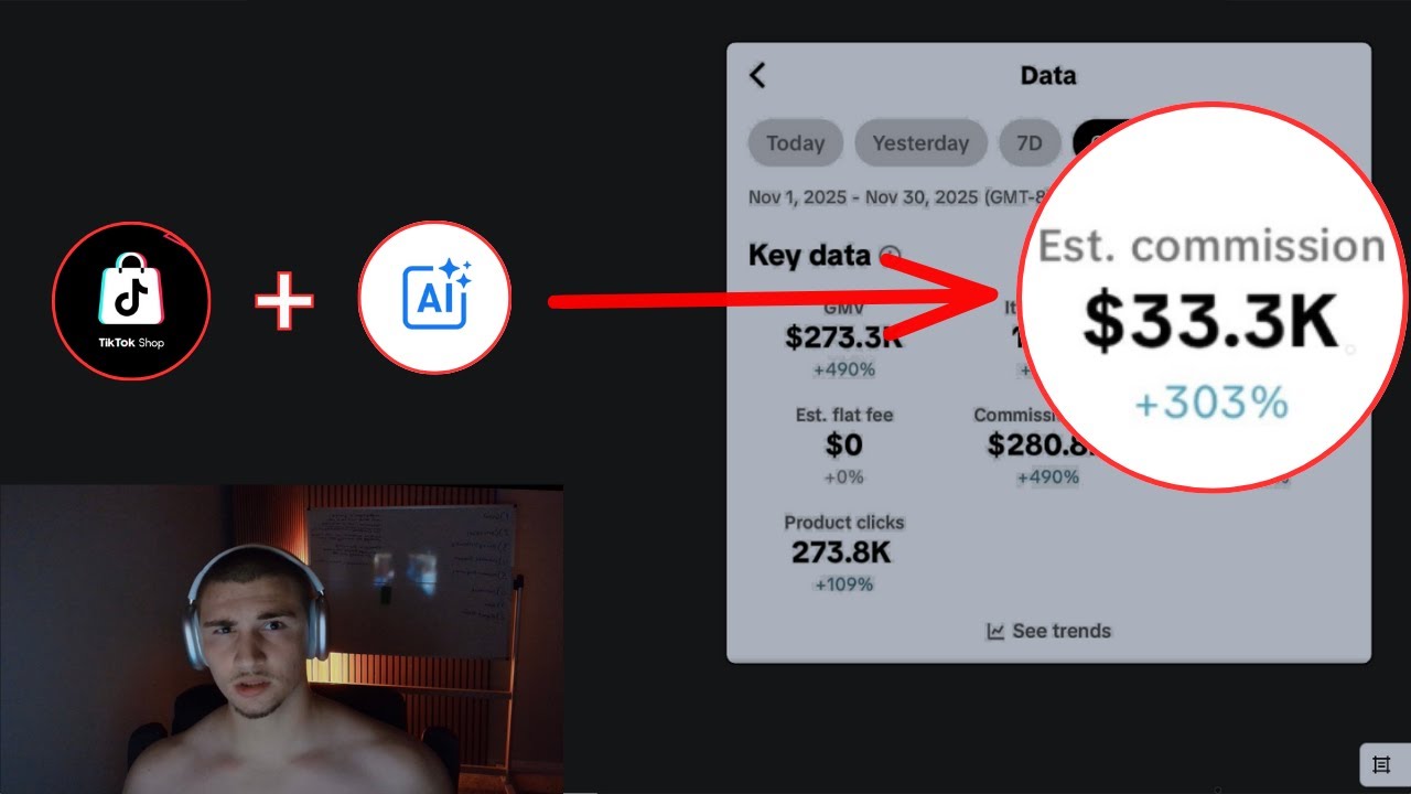 how I turned $300 into $33,312 in 30 days with AI tiktok shop (this feels illegal)