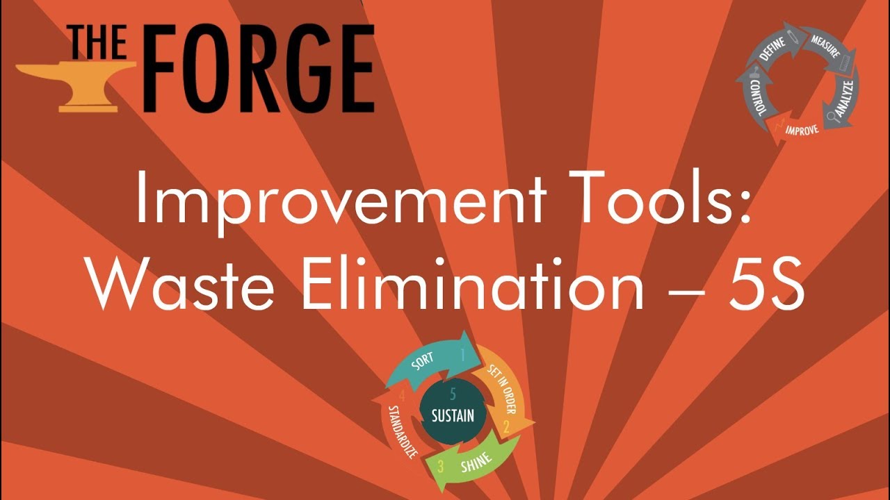 Waste Elimination - 5S