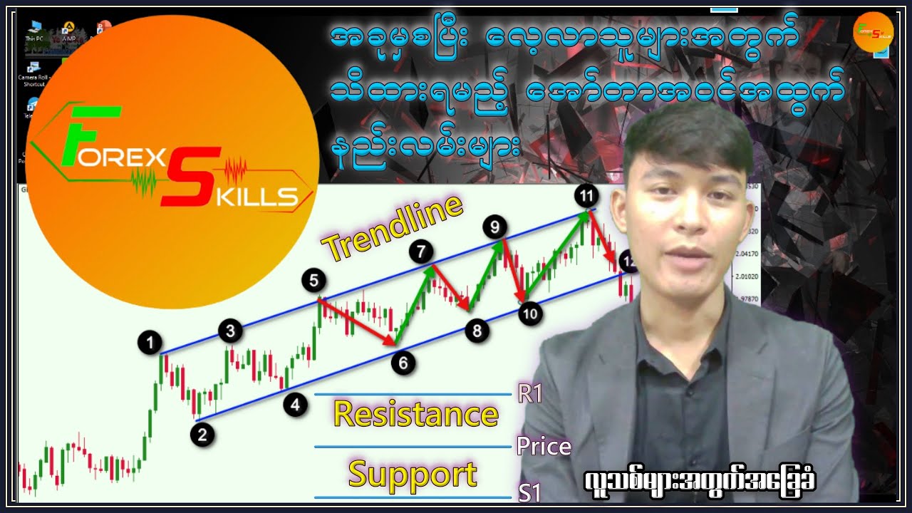 Forex အစလေ့လာသူများ အမြတ်ရရှိဖို့အတွက် ဒီအထောက်ကူတွေကို သိထားဖို့လိုပါတယ်