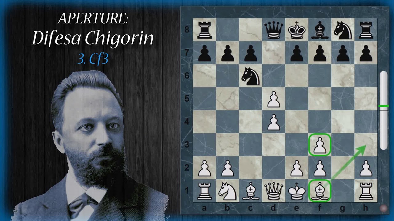Aperture di Scacchi 37 - Gambetto di Donna - Difesa Chigorin