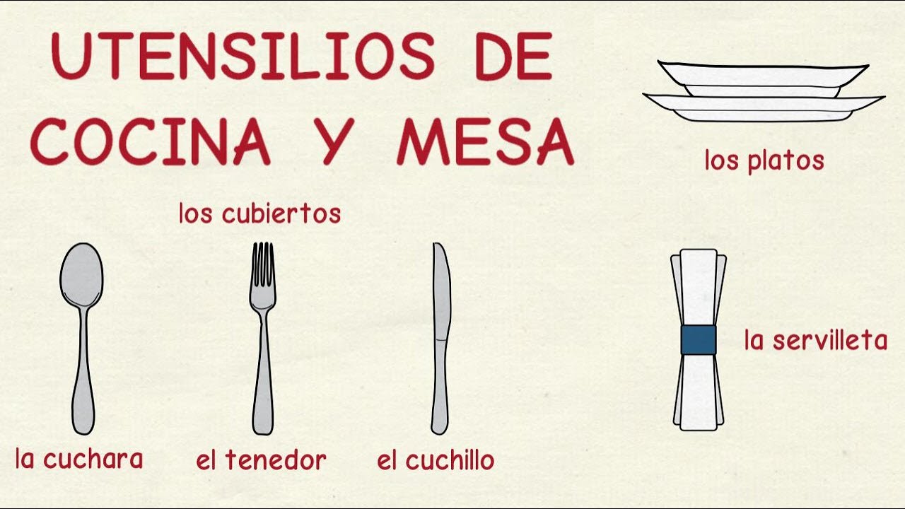 Aprender español: Utensilios de cocina y mesa 🍴 (nivel intermedio)