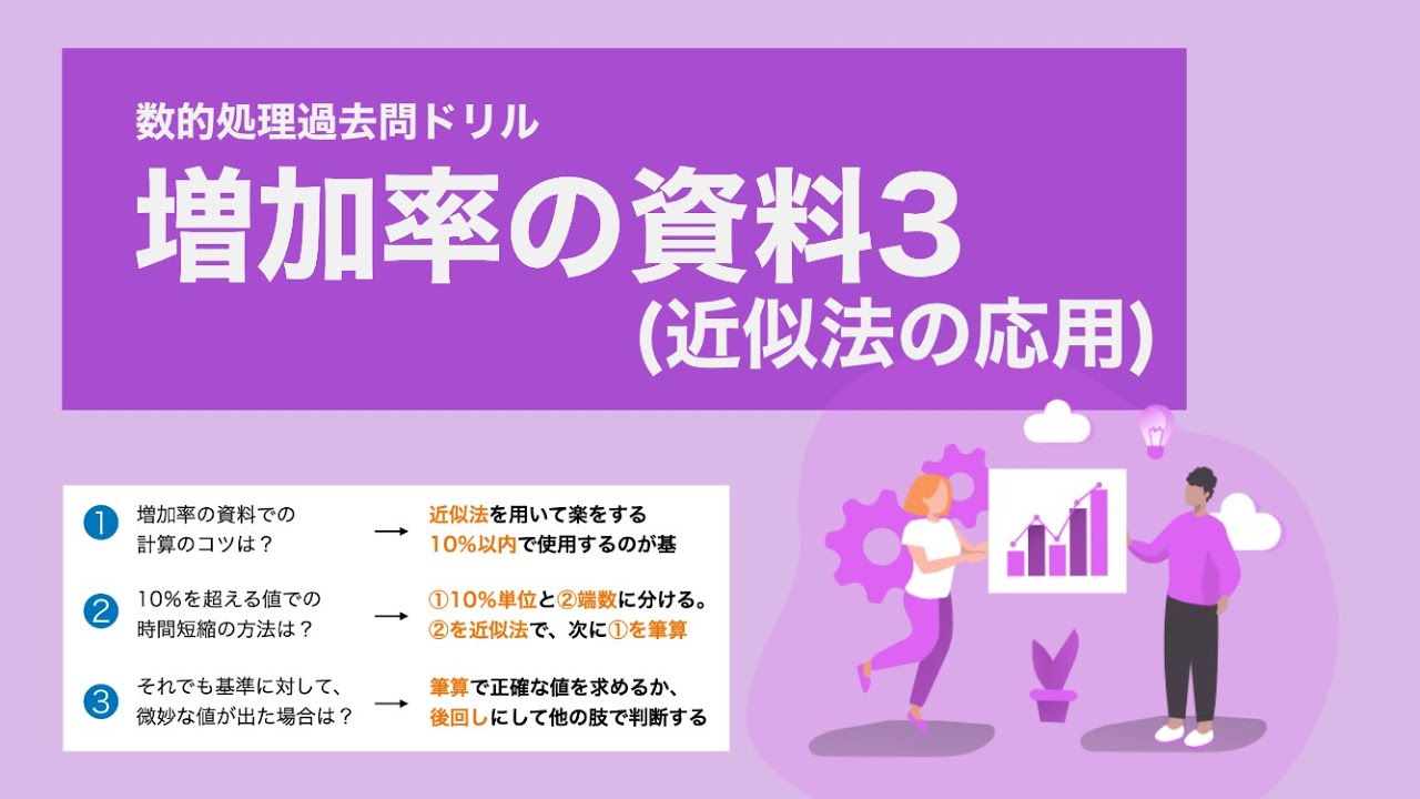 【数的処理】資料解釈・対前年増加率の近似法の応用【特別区】
