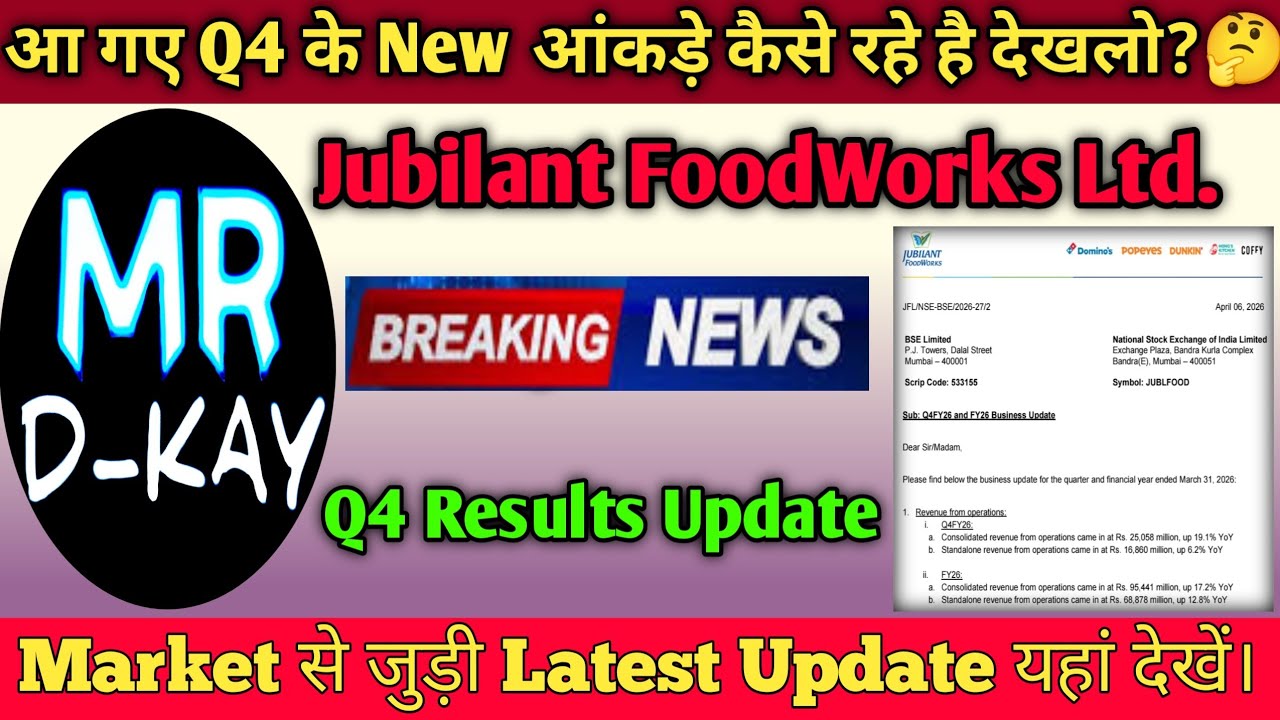 Jubilant Food Q4 के New आंकड़े | jubilant food share latest news | Jubilant FoodWorks