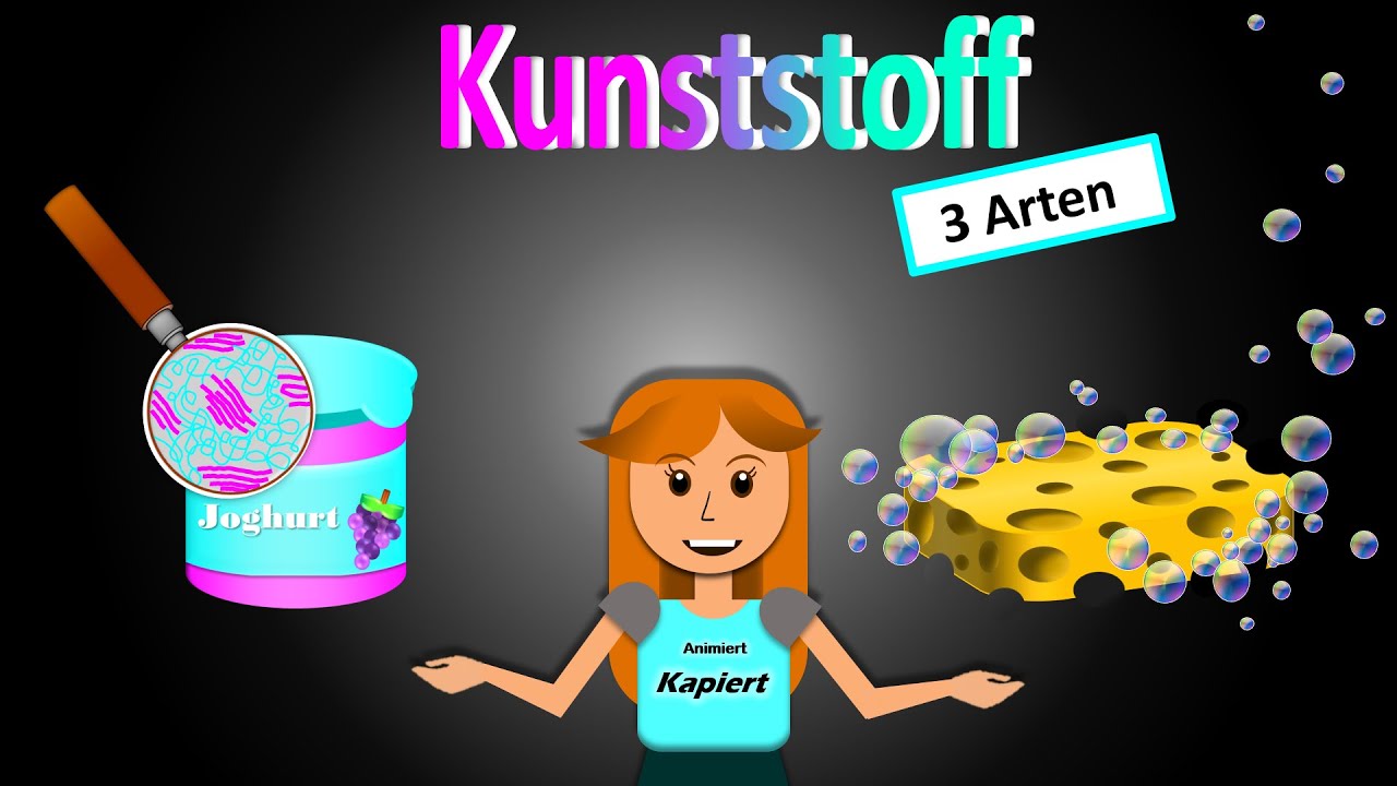 Die 3 Arten von Kunststoffen