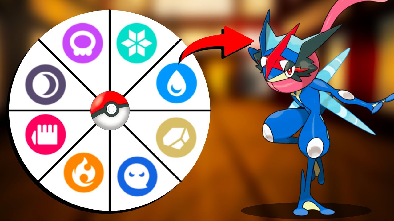 SPINWHEEL MENENTUKAN TIPE POKEMON YANG KITA TANGKAP, SETELAH ITU KITA BATTLE
