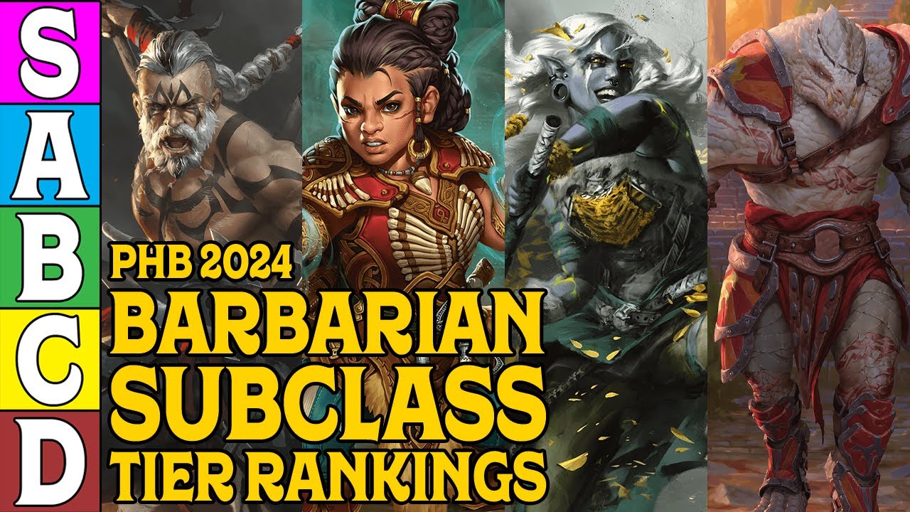Рейтинг подклассов варваров для D&D 5e 2024